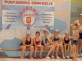 Wiosenne Zawody Korony-Swim