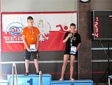 2 runda Międzywojew&oacute;dzkich Drużynowych Mistrzostw Młodzik&oacute;w 12 lat - Mielec
