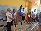 III Memoriał pływacki im. G. Kuczyńskiego - Sandomierz