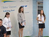 3 runda Dużej Świętokrzyskiej Ligi Pływackiej - Ostrowiec Św.