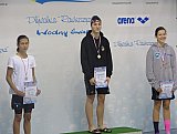Zimowe Mistrzostwa Okręgu Świętokrzyskiego - Ostrowiec Św.