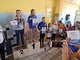III Memoriał pływacki im. G. Kuczyńskiego - Sandomierz