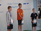 Mistrzostwa Okręgu Świętokrzyskiego - Ostrowiec Św.
