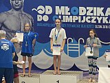 Od Młodzika do Olimpijczyka - Warszawa