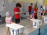 Wiosenne Zawody Korony-Swim