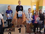 III Memoriał pływacki im. G. Kuczyńskiego - Sandomierz