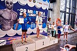 Od Młodzika do Olimpijczyka - Warszawa