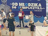 Od Młodzika do Olimpijczyka - Warszawa