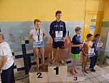 III Memoriał pływacki im. G. Kuczyńskiego - Sandomierz