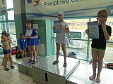 1 runda Małej Świętokrzyskiej Ligi Pływackiej - Stasz&oacute;w