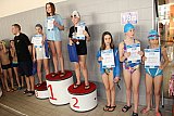 Mistrzostwa Kielc Szk&oacute;ł Podstawowych