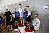 Mistrzostwa Kielc Szk&oacute;ł Podstawowych