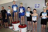 Mistrzostwa Kielc Szk&oacute;ł Podstawowych