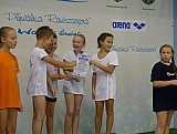 4 runda Małej Świętokrzyskiej Ligi Pływackiej - Ostrowiec Św.