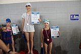 Mistrzostwa Kielc Szk&oacute;ł Podstawowych