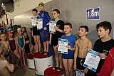 Mistrzostwa Kielc Szk&oacute;ł Podstawowych