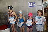 Mistrzostwa Kielc Szk&oacute;ł Podstawowych