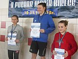 Og&oacute;lnopolskie Zawody Pływacke o Puchar Dyrektora MOSiR - Kielce
