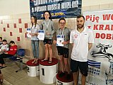Og&oacute;lnopolskie Zawody o Puchar Dyrektora MOSiR - Kielce