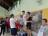 3 runda Małej Świętokrzyskiej Ligi Pływackiej - Busko Zdr&oacute;j