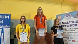 IV Memoriał Pływacki im. Grzegorza Kuczyńskiego - Sandomierz