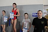 Mistrzostwa Kielc Szk&oacute;ł Podstawowych