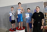 Mistrzostwa Kielc Szk&oacute;ł Podstawowych