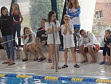 XIV Zawody Pływackie z okazji 100-letniej rocznicy Odzyskania Niepodległości przez Polskę - Giżycko