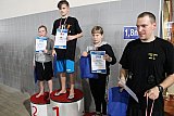 Mistrzostwa Kielc Szk&oacute;ł Podstawowych