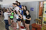 Mistrzostwa Kielc Szk&oacute;ł Podstawowych