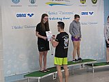 Międzywojew&oacute;dzkie Drużynowe Mistrzostwa Młodzik&oacute;w 12-13 lat - Ostrowiec Św.