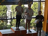 Integracyjna Wiosna Pływacka - Radom