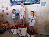 Og&oacute;lnopolskie Zawody o Puchar dyrektora MOSiR - Kielce