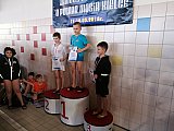 Og&oacute;lnopolskie Zawody o Puchar dyrektora MOSiR - Kielce