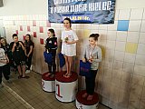 Og&oacute;lnopolskie Zawody o Puchar dyrektora MOSiR - Kielce