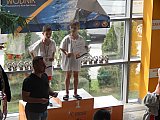 Integracyjna Wiosna Pływacka - Radom
