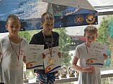 Integracyjna Wiosna Pływacka - Radom