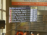 Integracyjna Wiosna Pływacka - Radom