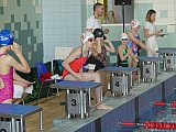 Zawody Pływackie Dzieci - Ropczyce