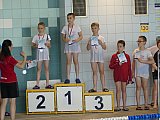 Zawody Pływackie Dzieci - Ropczyce