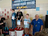 Og&oacute;lnopolskie Zawody o Puchar MOSiR - Kielce