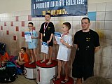 Og&oacute;lnopolskie Zawody o Puchar MOSiR - Kielce
