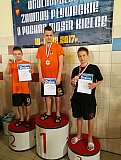 Og&oacute;lnopolskie Zawody o Puchar MOSiR - Kielce