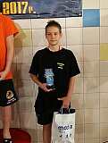 Og&oacute;lnopolskie Zawody o Puchar MOSiR - Kielce