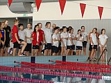 Zimowe Mistrzostwa Okręgu Świętokrzyskiego - Kielce