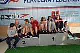 43 Memori&aacute;l Ľudov&iacute;ta Kukorelliho - Koszyce