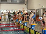 Zimowe Mistrzostwa Okręgu Świętokrzyskiego - Kielce
