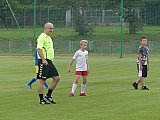 Zakończenie sezonu 2019/2020