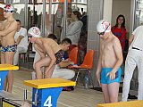 Zimowe Mistrzostwa Okręgu Świętokrzyskiego - Kielce