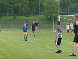 Zakończenie sezonu 2019/2020